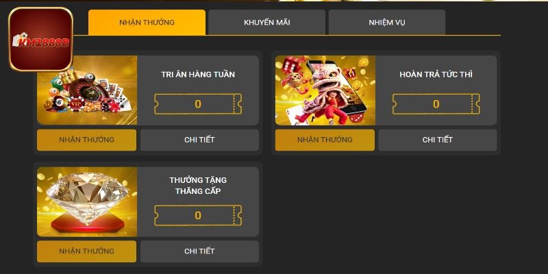 Các sự kiện khuyến mãi KM1888B đang hot