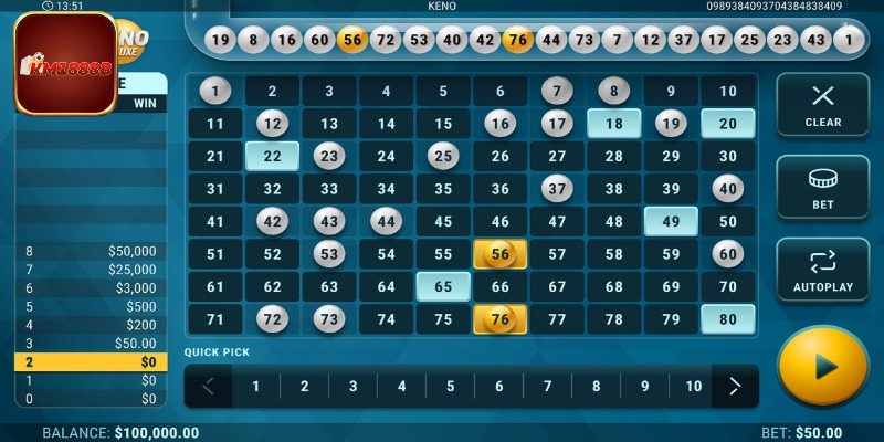 Cách xuống tiền xổ số Keno chuẩn chỉnh