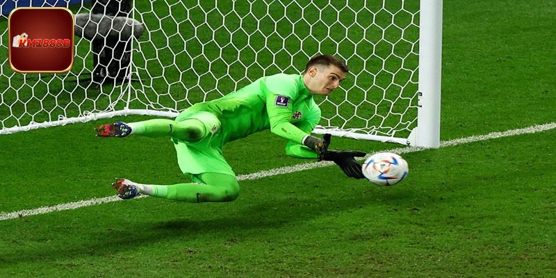 Tổng quan về hình thức đá phạt luân lưu